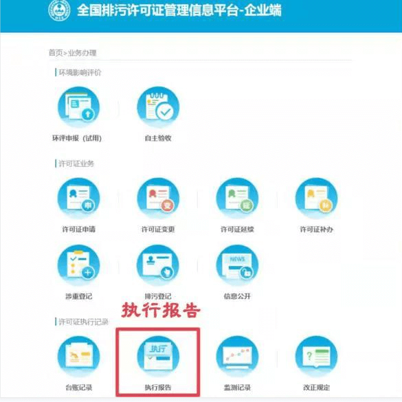 企業(yè)提交執行報告的注意事項